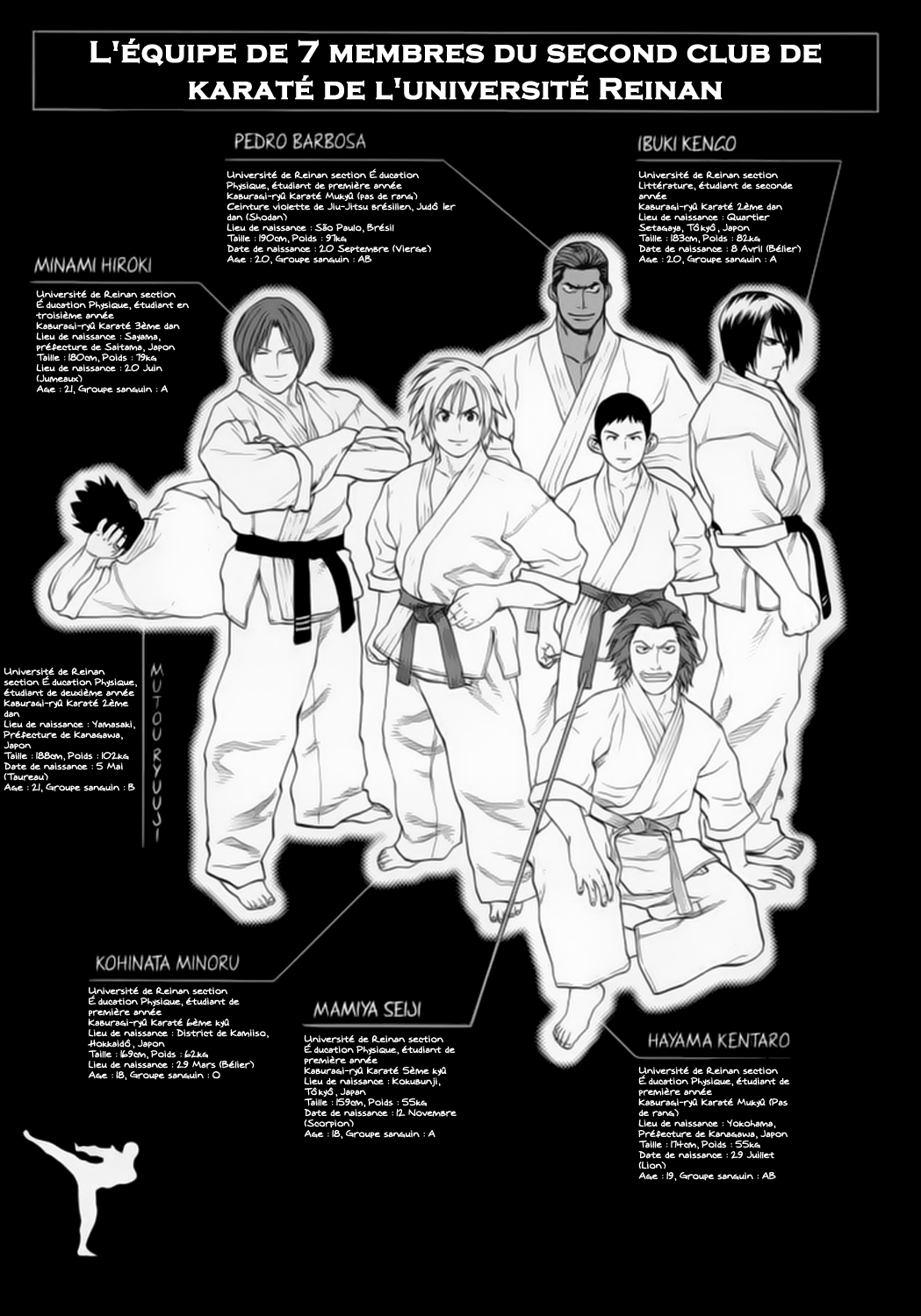 img Karate Shoukoushi Kohinata Minoru 21